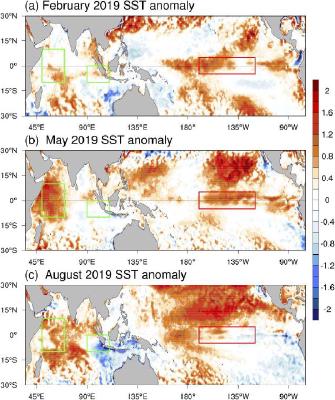 **Figure 1. Sea surface temperature anomalies on a) February , b) May and c) August 2019. Data Source: OISST v2**