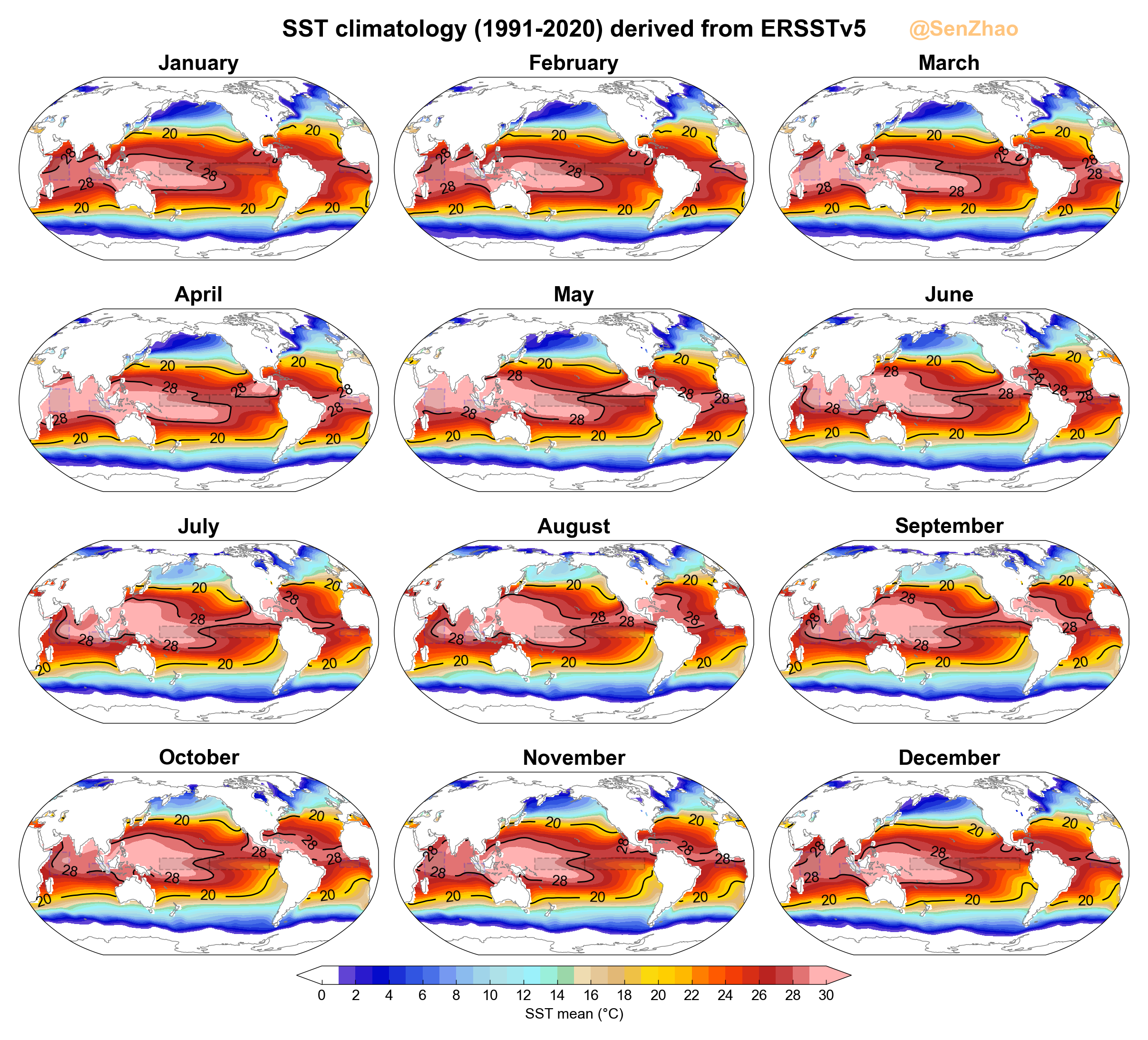 Monthly climatology of SST