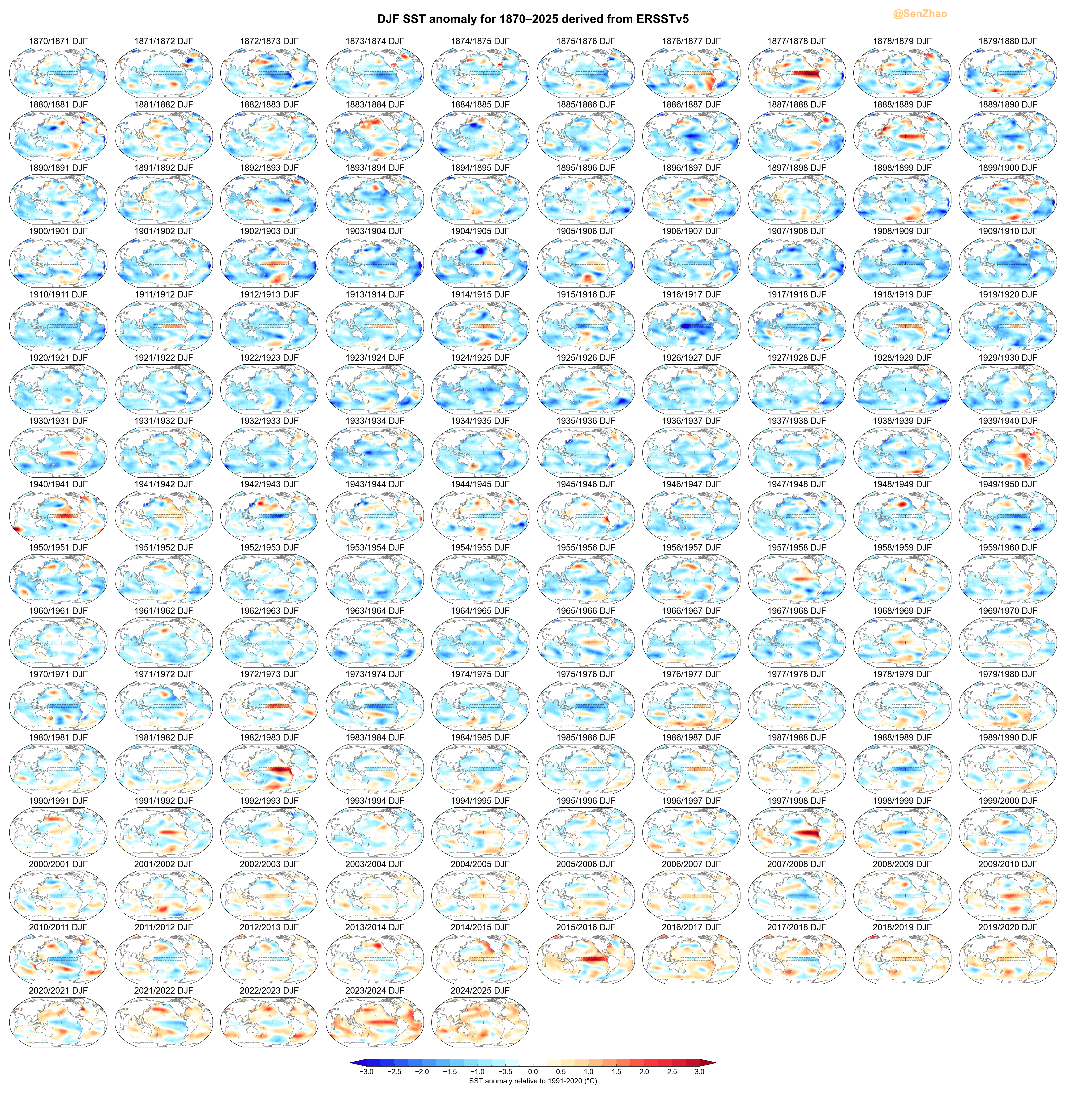 December-January-February SST anomaly