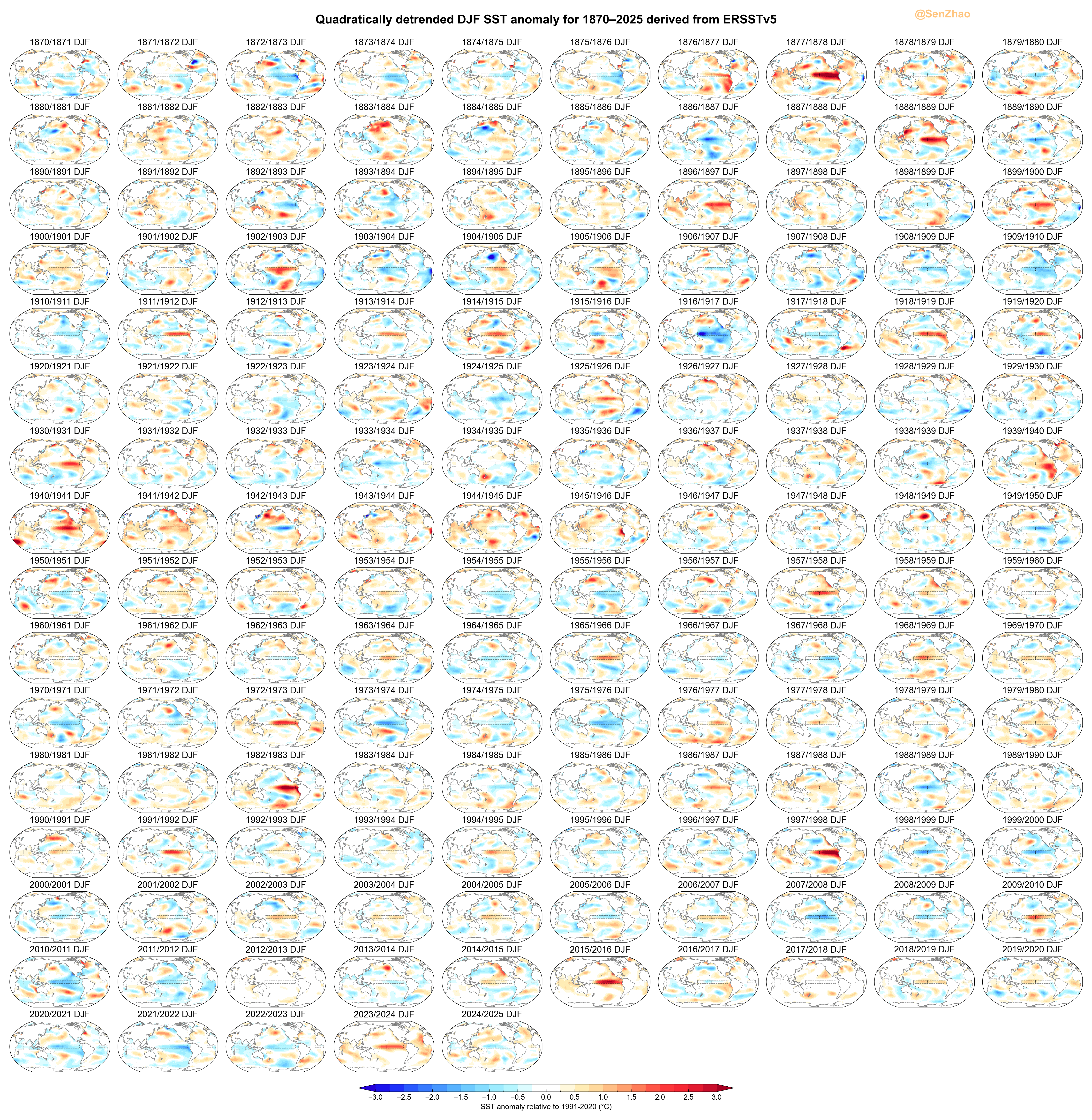 Quadratically detrended December-January-February SST anomaly