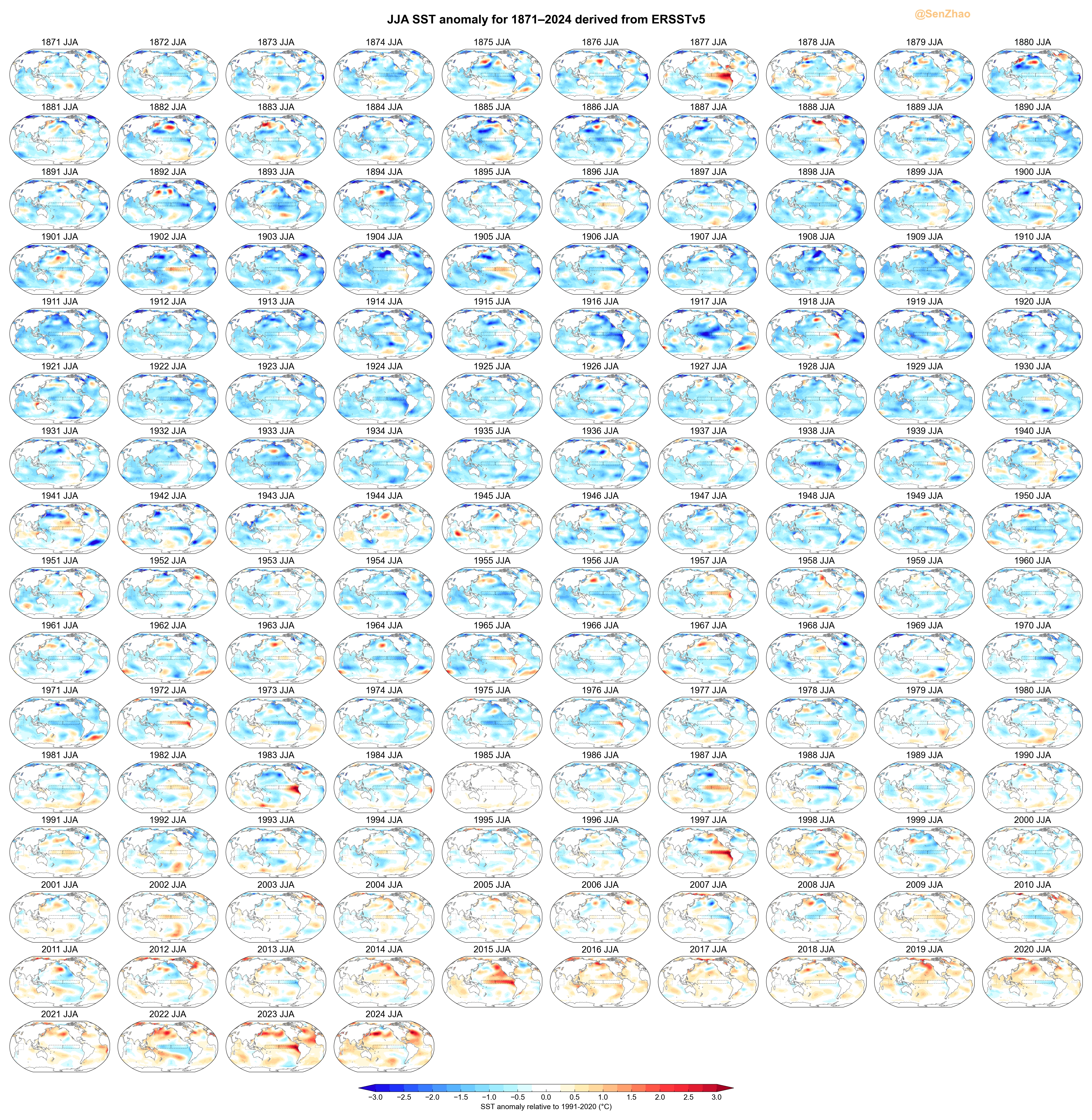 June-July-August SST anomaly