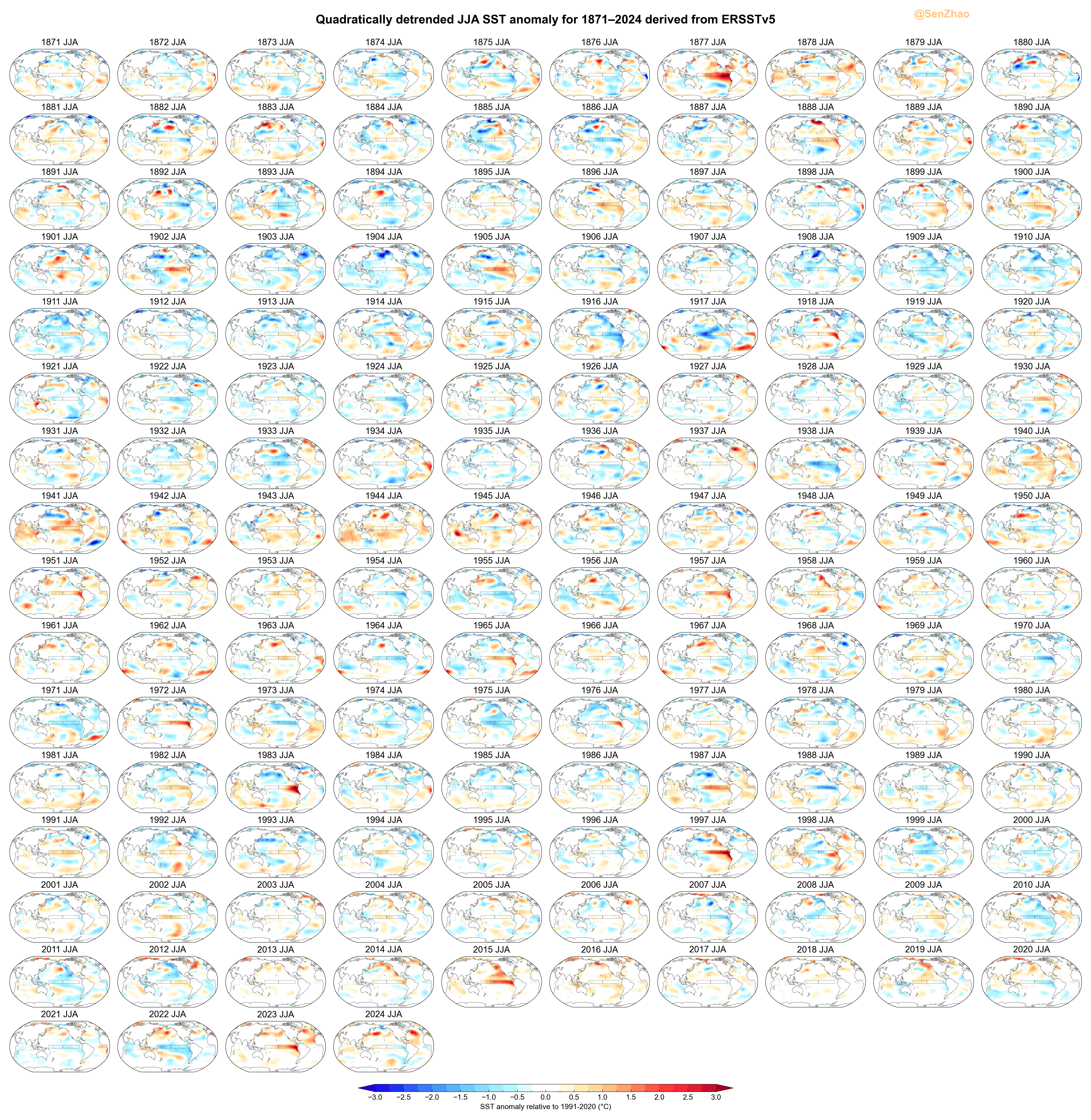Quadratically detrended June-July-August SST anomaly