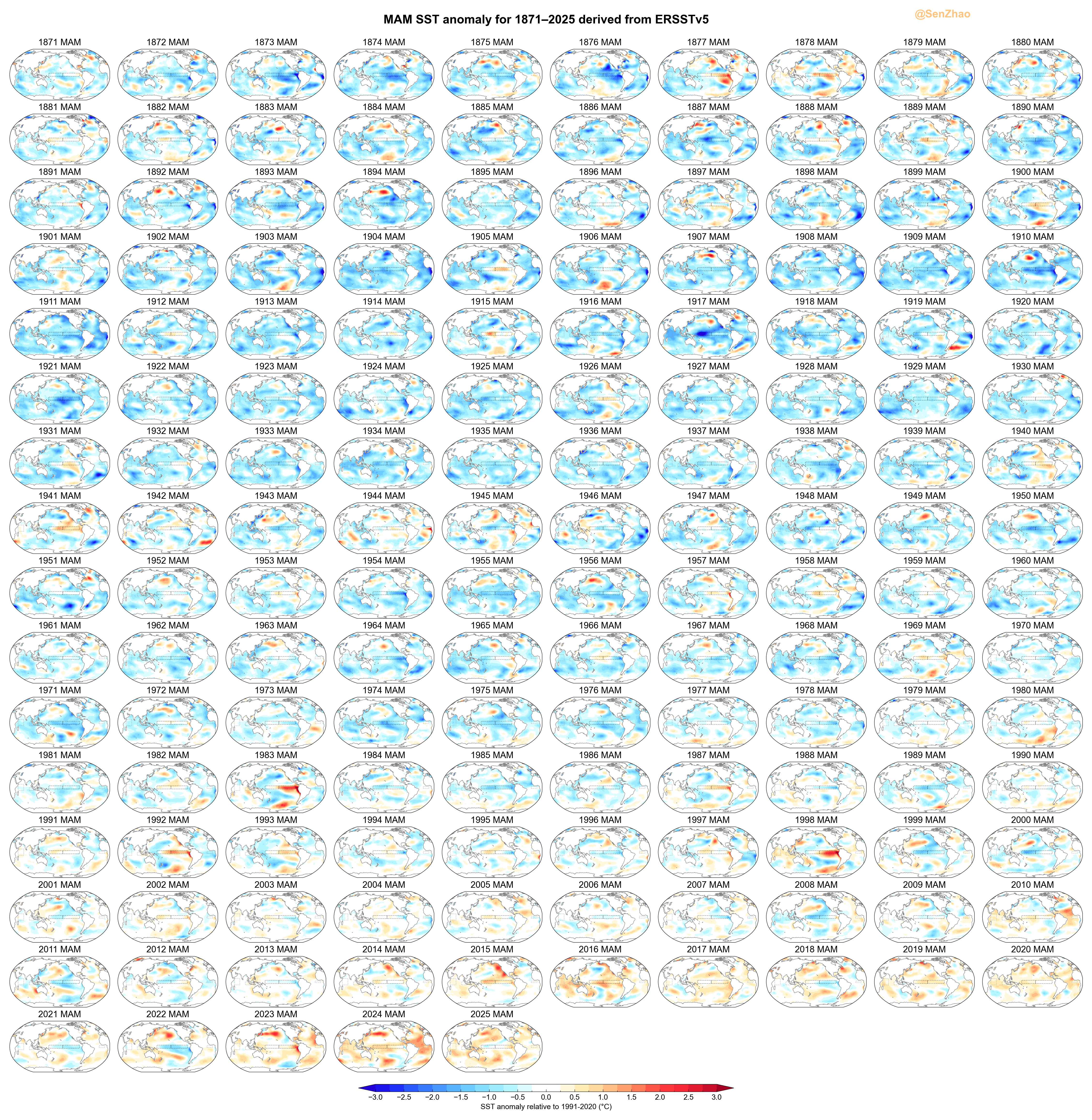 March-April-May SST anomaly