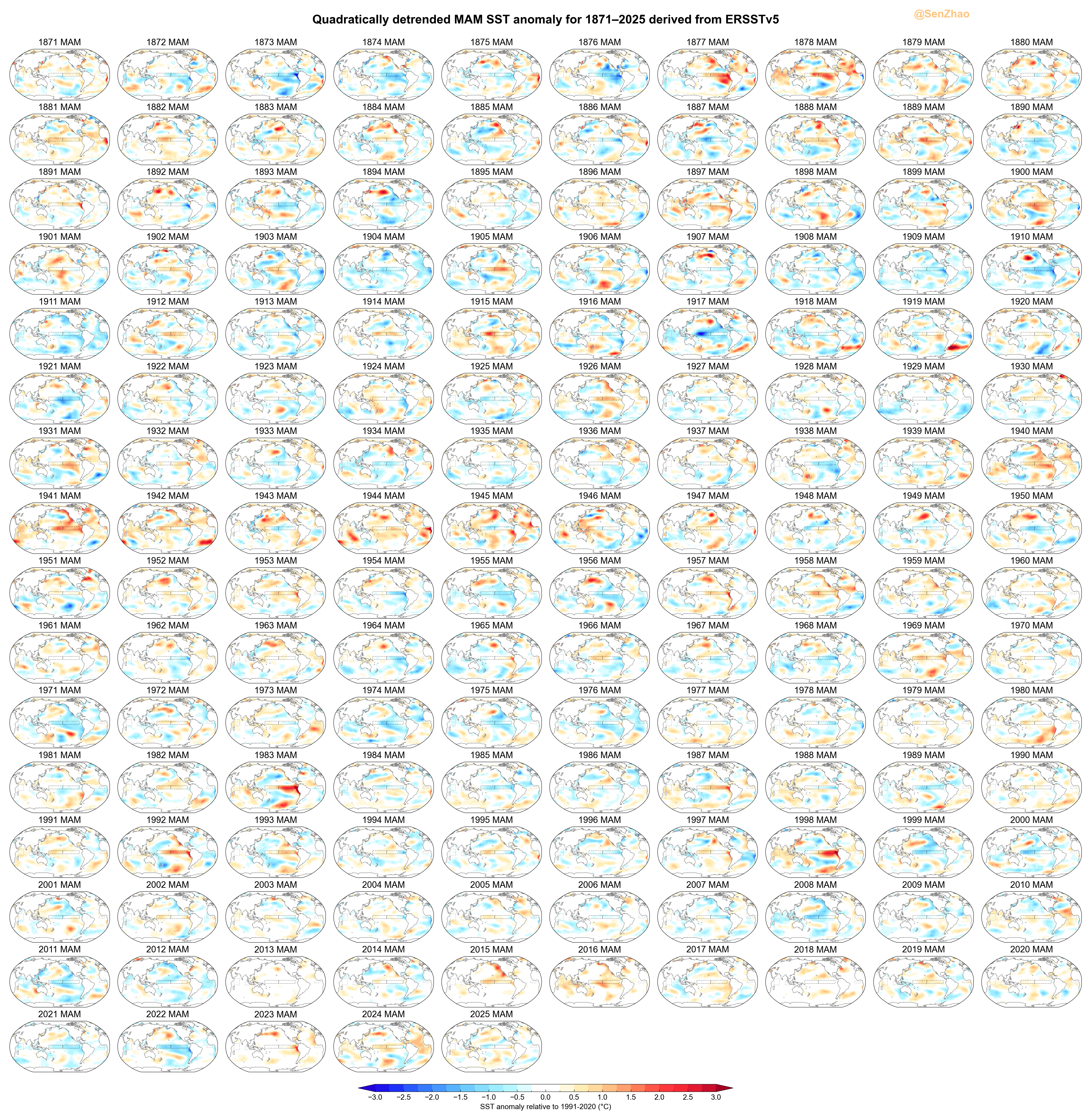 Quadratically detrended March-April-May SST anomaly