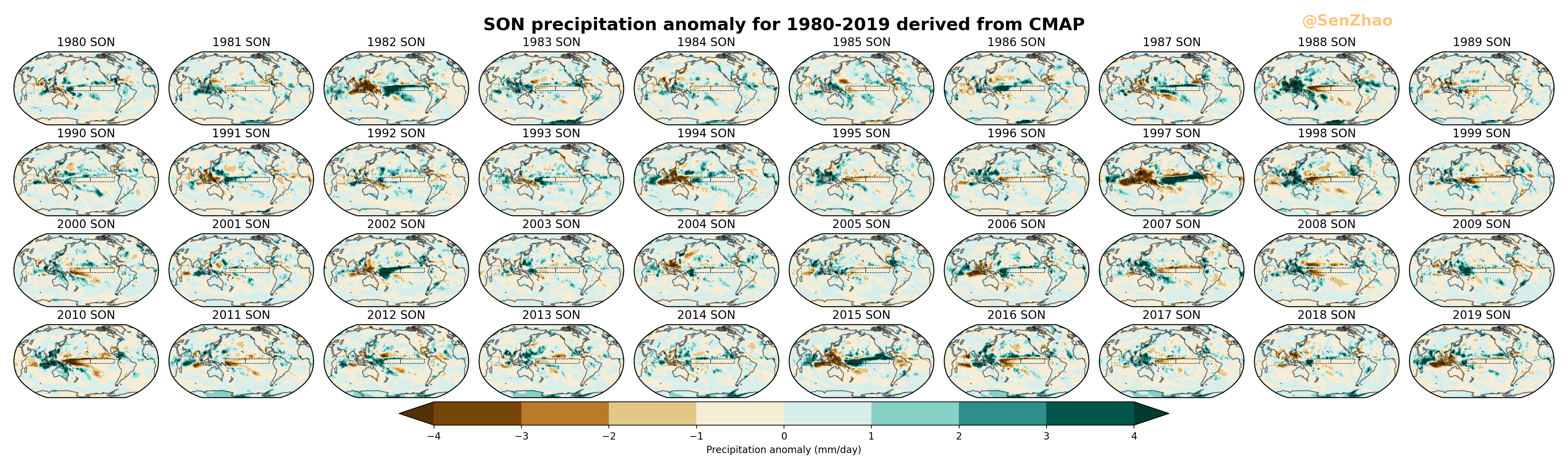 September-October-November precipitation anomaly