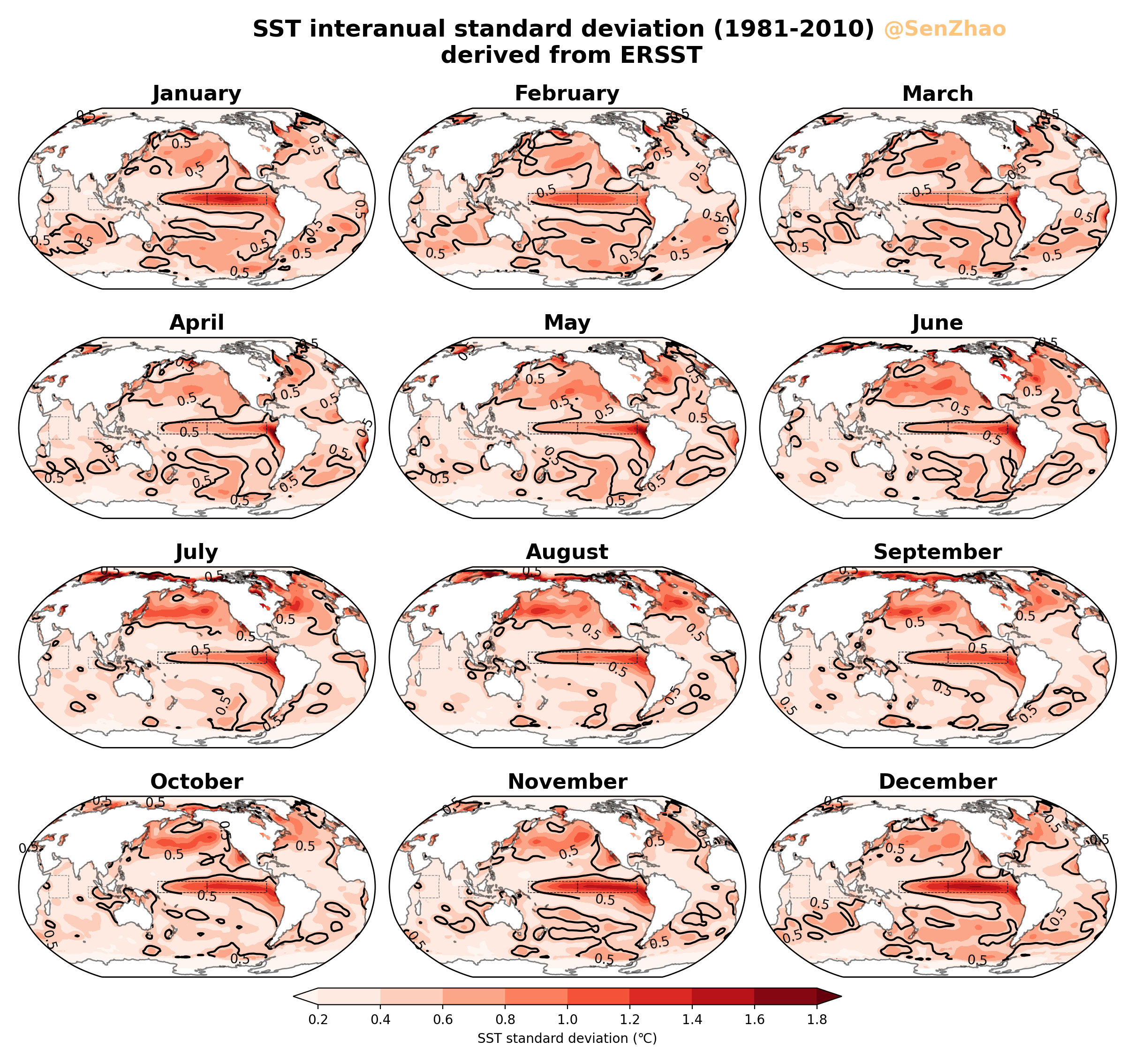 Interannual standard deviation of SST