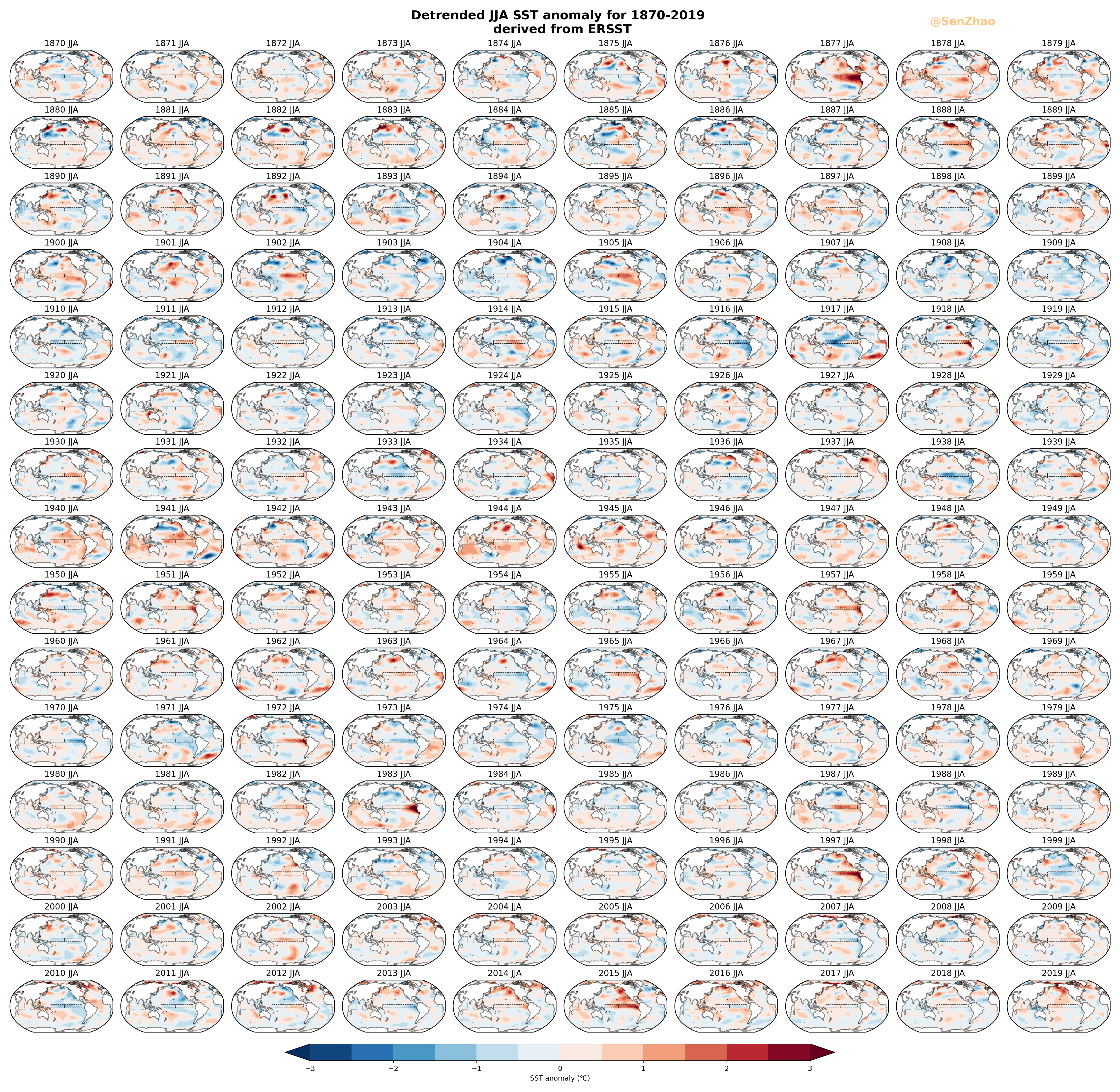 Quadratic detrended June-July-August SST anomaly