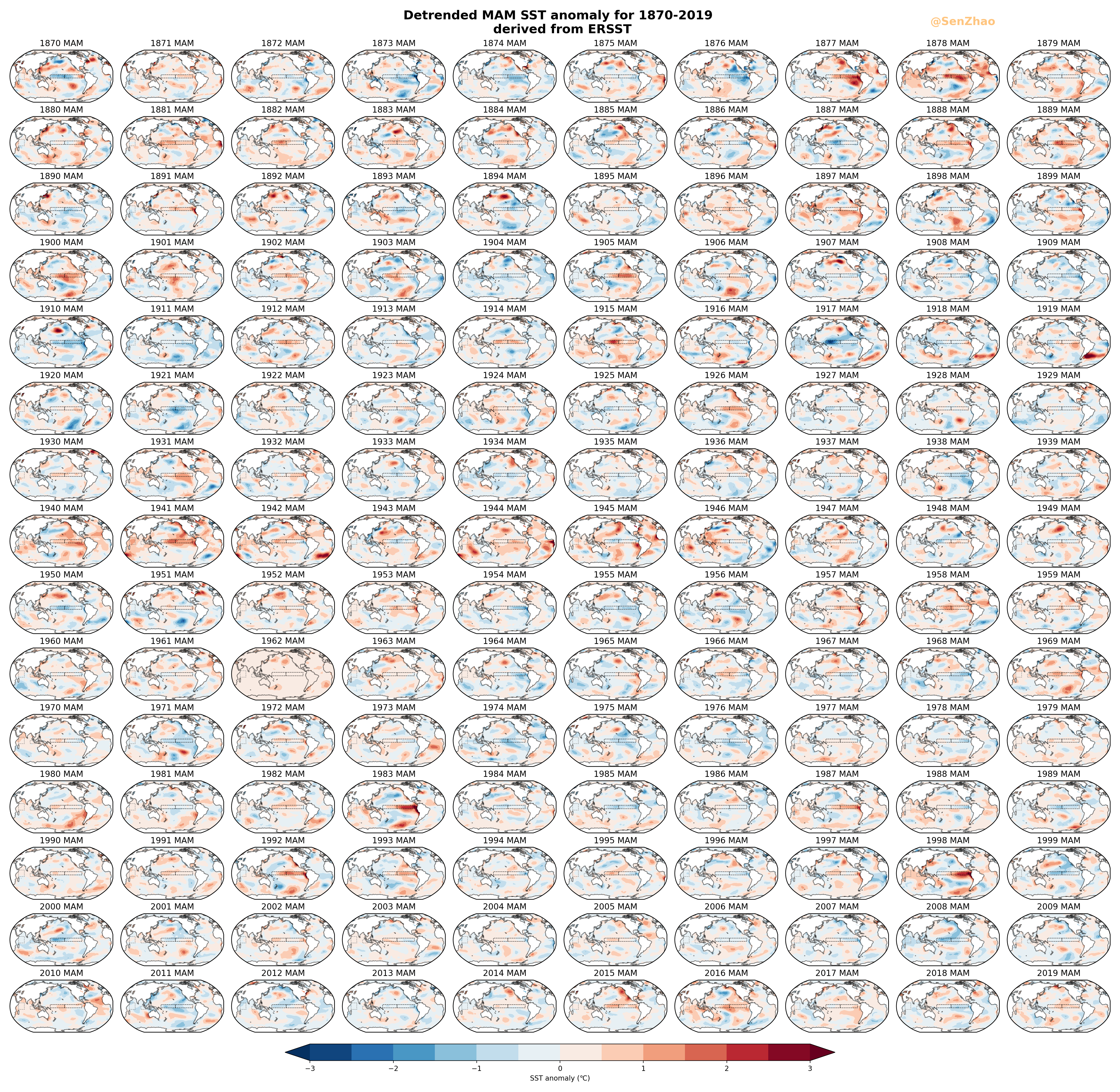 Quadratic detrended March-April-May SST anomaly