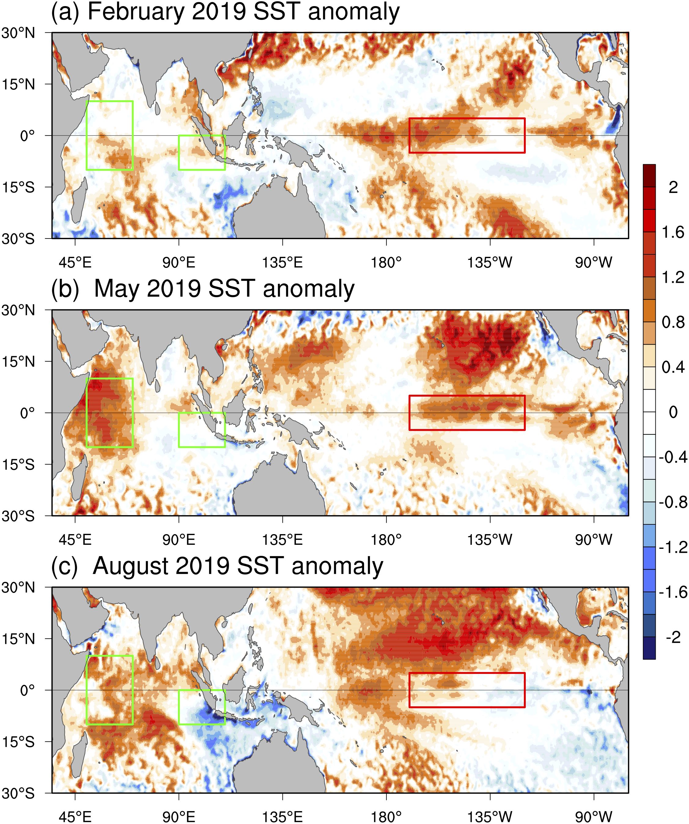 The 2019 Indian Ocean Dipole event