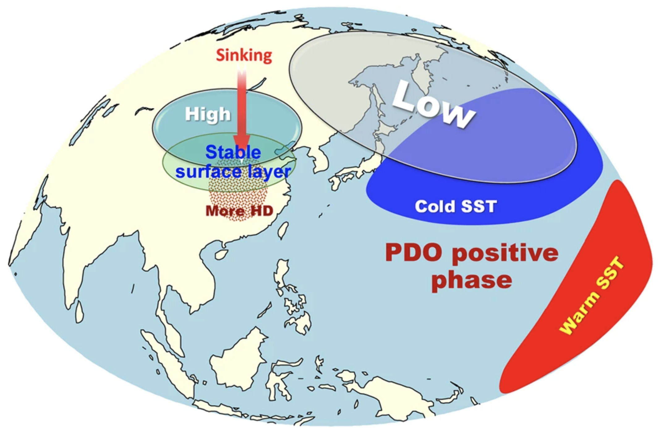 Decadal Variability in the Occurrence of Wintertime Haze in Central Eastern China Tied to the Pacific Decadal Oscillation