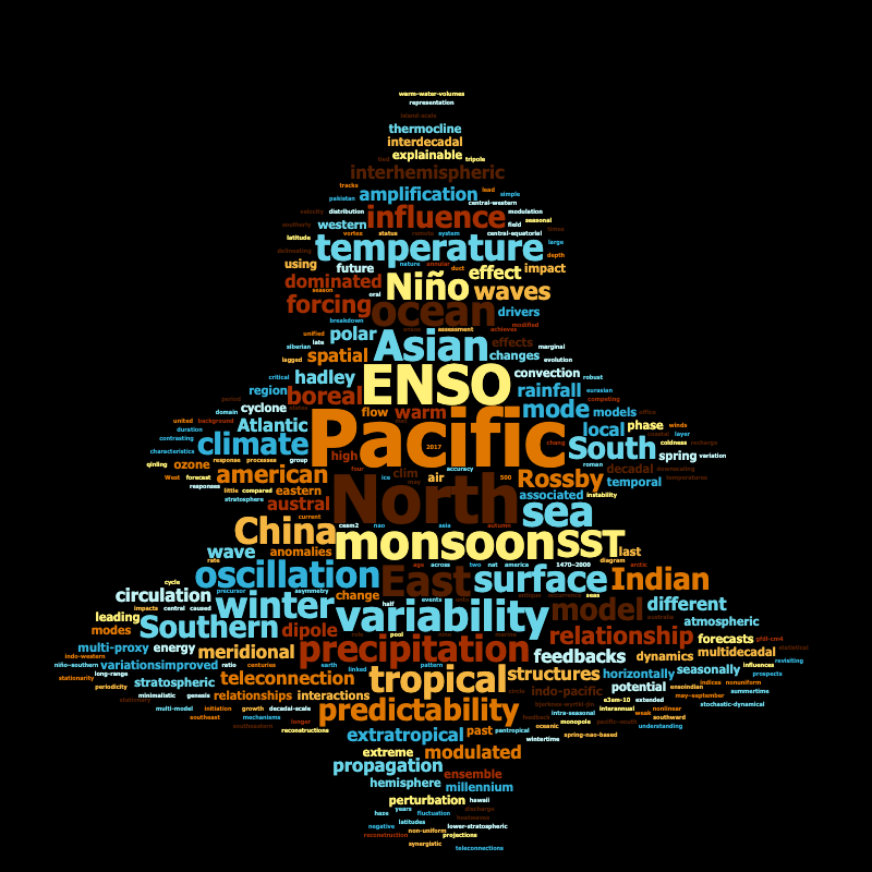 Word cloud from my Google Scholar using [Shiny Scholar Goggler](https://shiny.research.sfu.ca/u/rdmorin/scholargoggler10/)